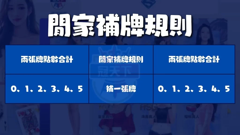百家樂賺錢