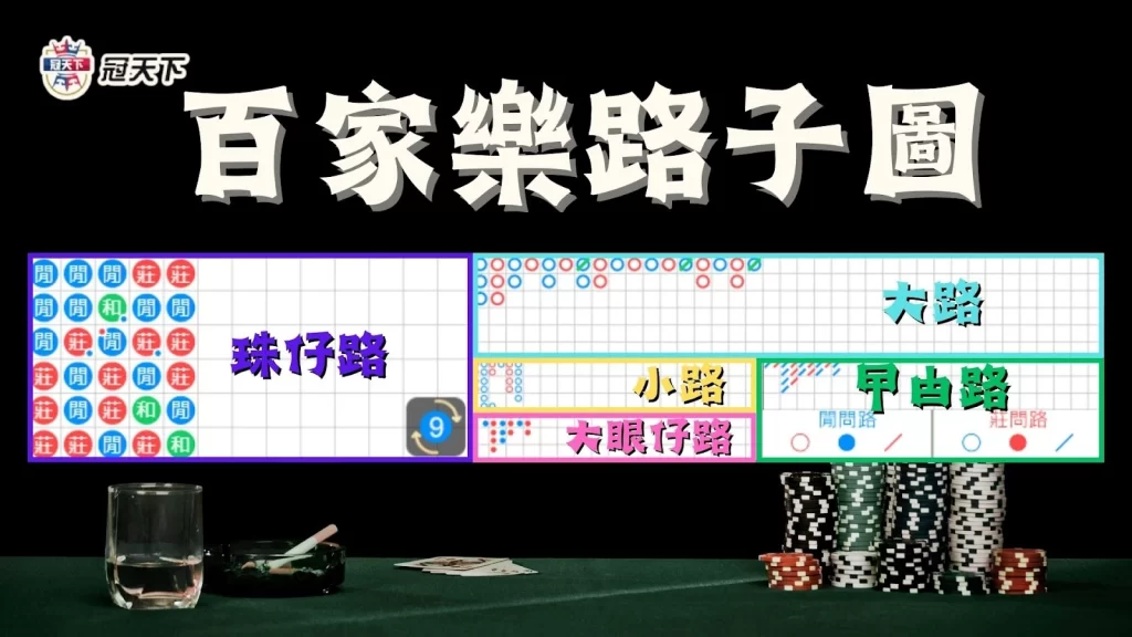 百家樂看路
