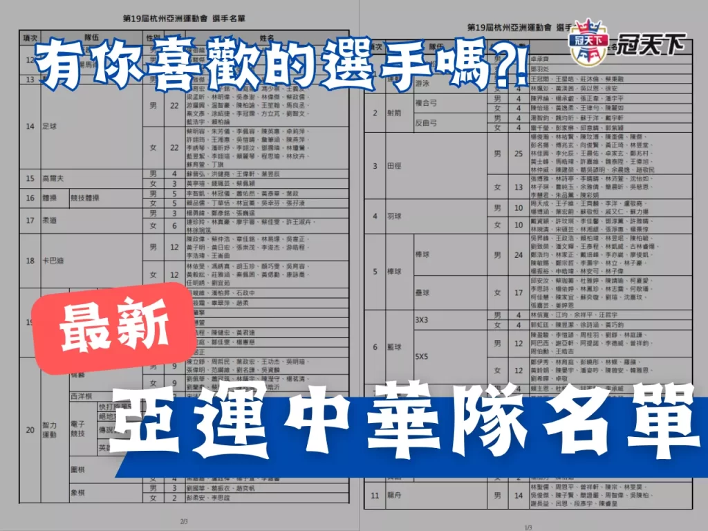 2023杭州亞運中華隊名單 亞運中華台北 杭州亞運台灣選手